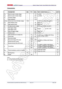 K0682LC360
 datasheet #2