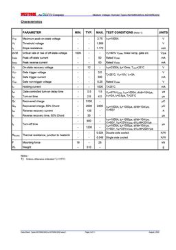 K0769NC600
 datasheet #2