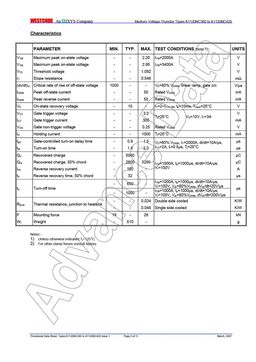 K1120NC360
 datasheet #2