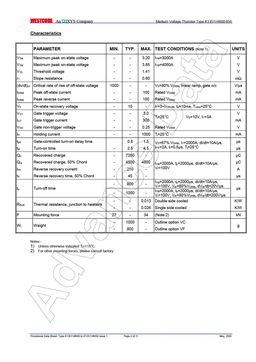 K1351VC600
 datasheet #2