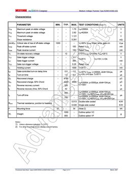 K2065VC360
 datasheet #2