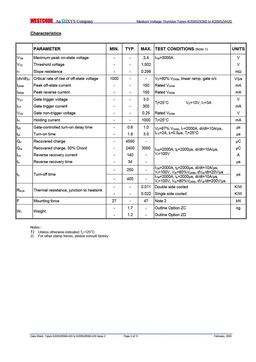 K2095ZC420
 datasheet #2