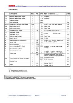 K2960TC450
 datasheet #2