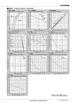 KC3FB40H
 datasheet #2