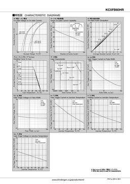 KC5FB60HR
 datasheet #2