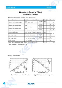 KTA1A60
 datasheet #2