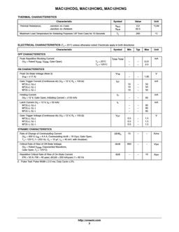 MAC12HCDG
 datasheet #2