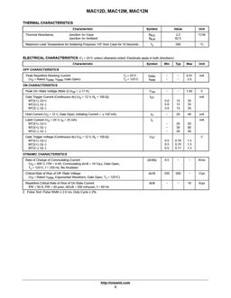 MAC12M
 datasheet #2