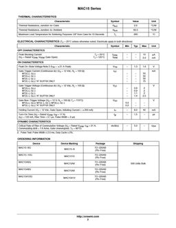 MAC15-10
 datasheet #2