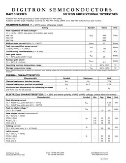 MAC15D
 datasheet