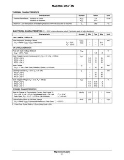 MAC15M
 datasheet #2