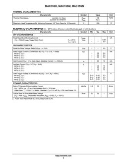 MAC15SD
 datasheet #2