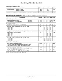 MAC16HCM
 datasheet #2