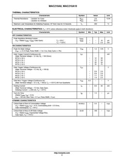 MAC210A10
 datasheet #2