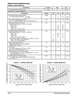 MAC212-10
 datasheet #2