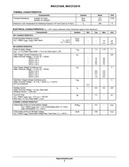 MAC212A10
 datasheet #2