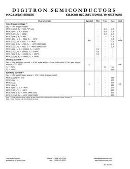 MAC216-4
 datasheet #2