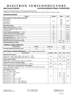 MAC216-6A
 datasheet