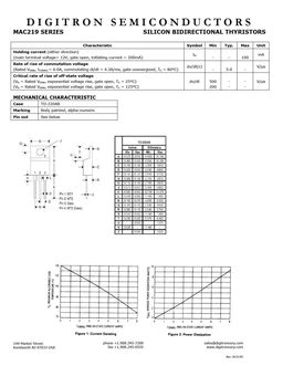 MAC219-4
 datasheet #2