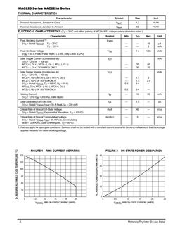 MAC223-10
 datasheet #2