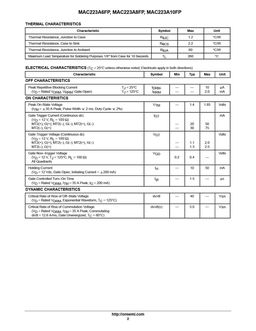 MAC223A6FP
 datasheet #2