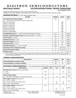 MAC224-5
 datasheet