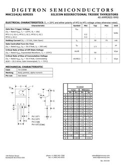 MAC224-5
 datasheet #2