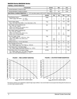 MAC224A6
 datasheet #2