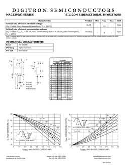 MAC229A4
 datasheet #2