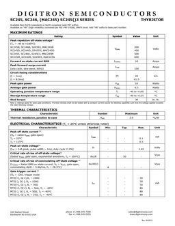 MAC245B
 datasheet