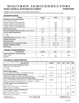 MAC261B
 datasheet