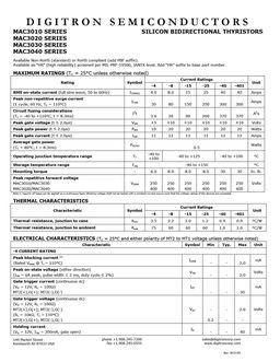 MAC3010-25
 datasheet