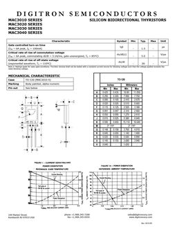 MAC3010-25
 datasheet #2