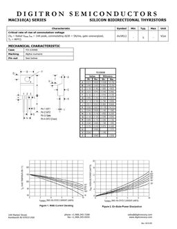 MAC310-4
 datasheet #2