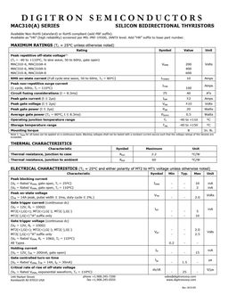 MAC310A4
 datasheet