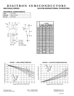 MAC320-10
 datasheet #2