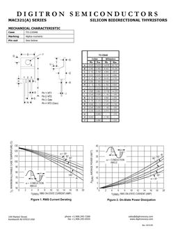 MAC321-10
 datasheet #2