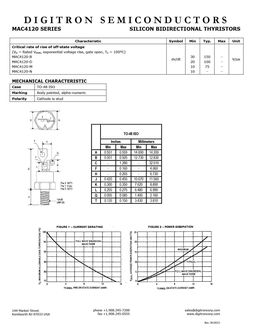 MAC4120B
 datasheet #2