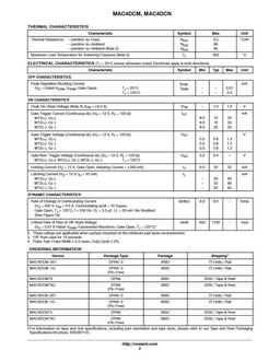 MAC4DCM
 datasheet #2