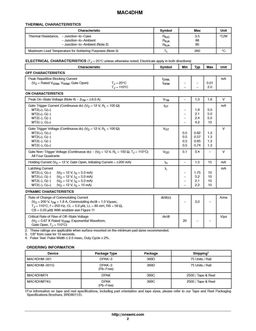 MAC4DHM
 datasheet #2