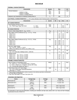 MAC4DLM
 datasheet #2