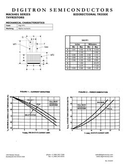 MAC6401B
 datasheet #2