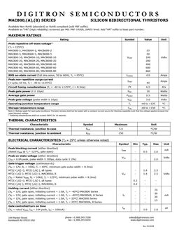 MAC800-02
 datasheet