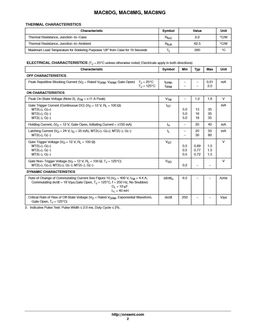 MAC8MG
 datasheet #2