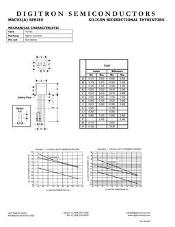 MAC93-1
 datasheet #2