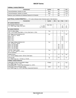 MAC97A4
 datasheet #2