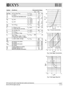 MCC224-20IO1
 datasheet #2