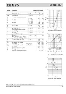 MCC224-24IO1
 datasheet #2