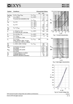 MCC225-12IO1
 datasheet #2