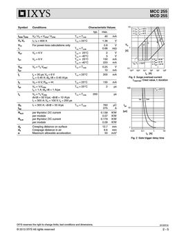 MCC255-12IO1
 datasheet #2